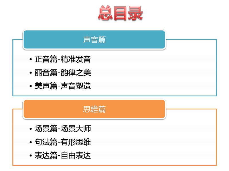 咱们同桌吧-第1季_为你讲课_语言-沪江社团